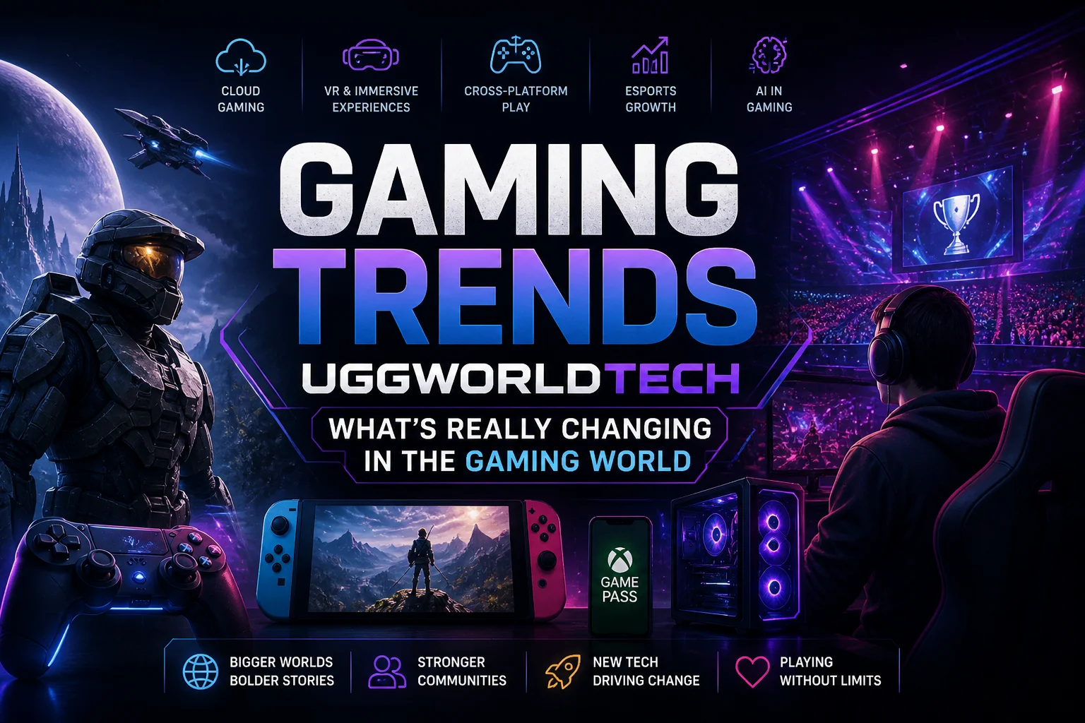 Gaming Trends Uggworldtech